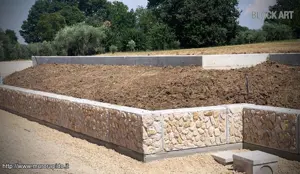 Organizza i tuoi spazi esterni